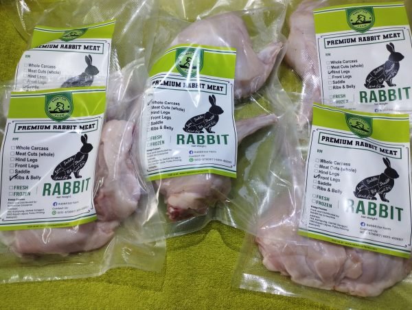 Rabbit meat cuts